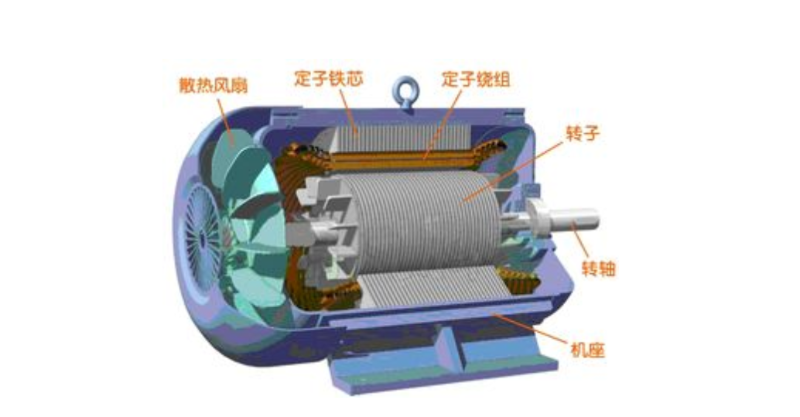 永磁電機(jī)結(jié)構(gòu)圖