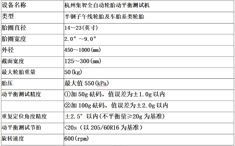 輪胎動(dòng)平衡機(jī)設(shè)備參數(shù)