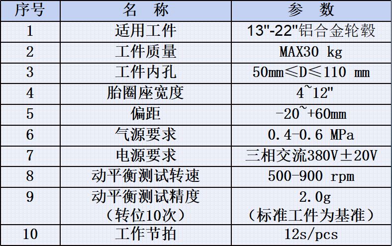 輪轂平衡機