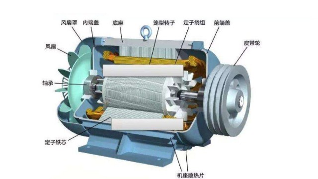 同步電機(jī)與異步電機(jī)的區(qū)別是什么？