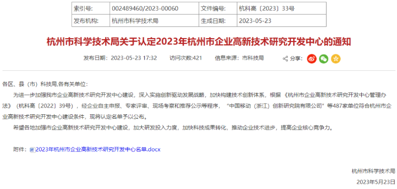 合慧智能通過“杭州市企業(yè)高新技術研究開發(fā)中心”的認定