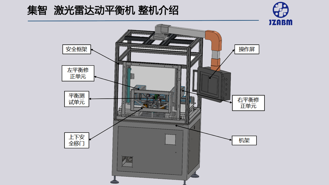 杭州集智新品研發(fā)：激光雷達(dá)動平衡機(jī)