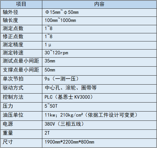 軸類矯直機設(shè)備參數(shù)