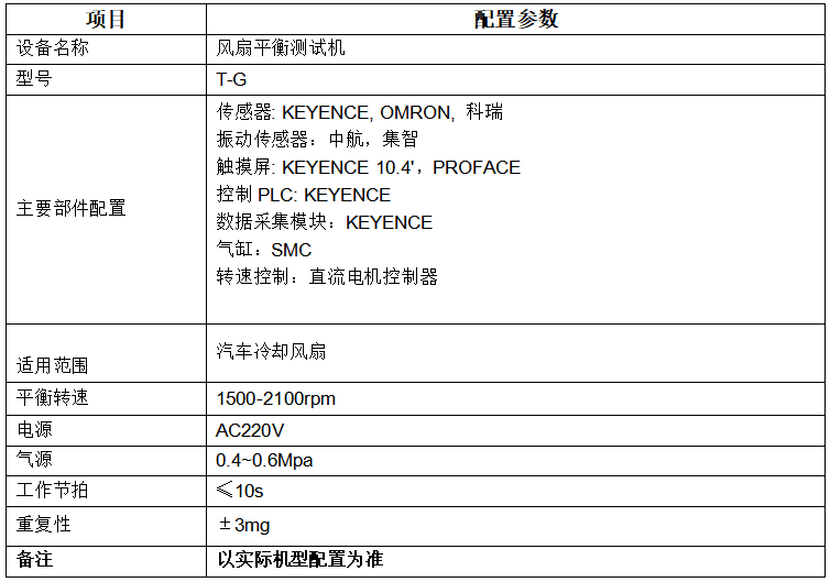 風(fēng)扇平衡機(jī)參數(shù)